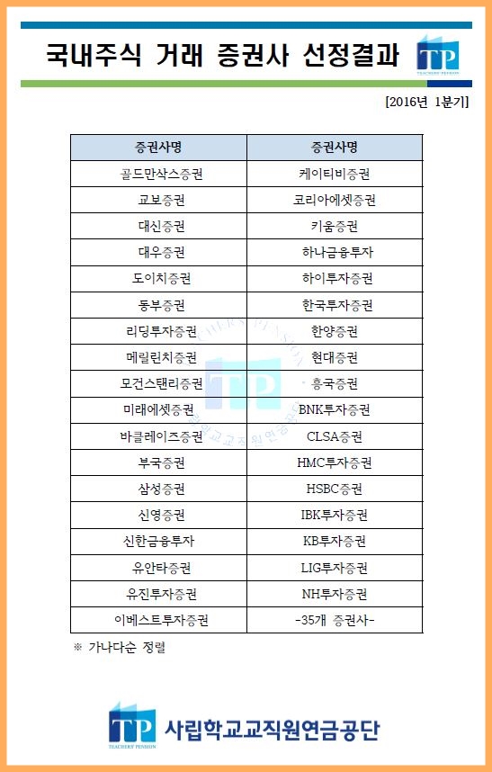 국내주식 거래증권사 선정결과