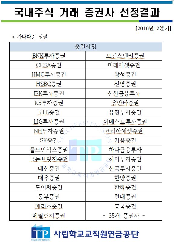 16년 2분기 국내주식 거래증권사 선정결과