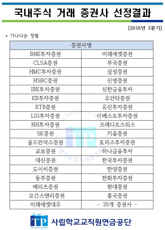 [16년 3분기] 국내주식 거래증권사 선정결과