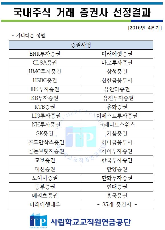 16년 4분기 국내주식 거래증권사 선정결과