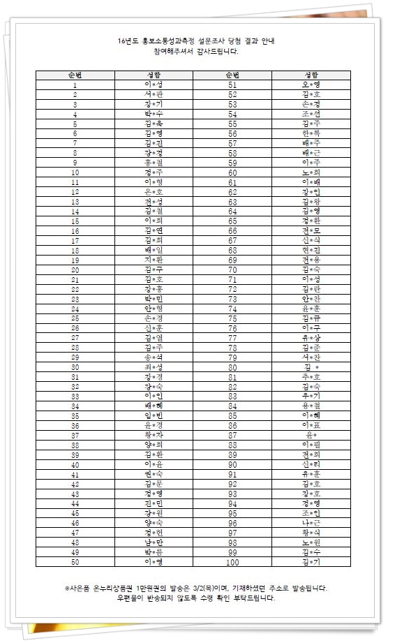 홍보소통성과측정 설문조사 당첨 결과 안내