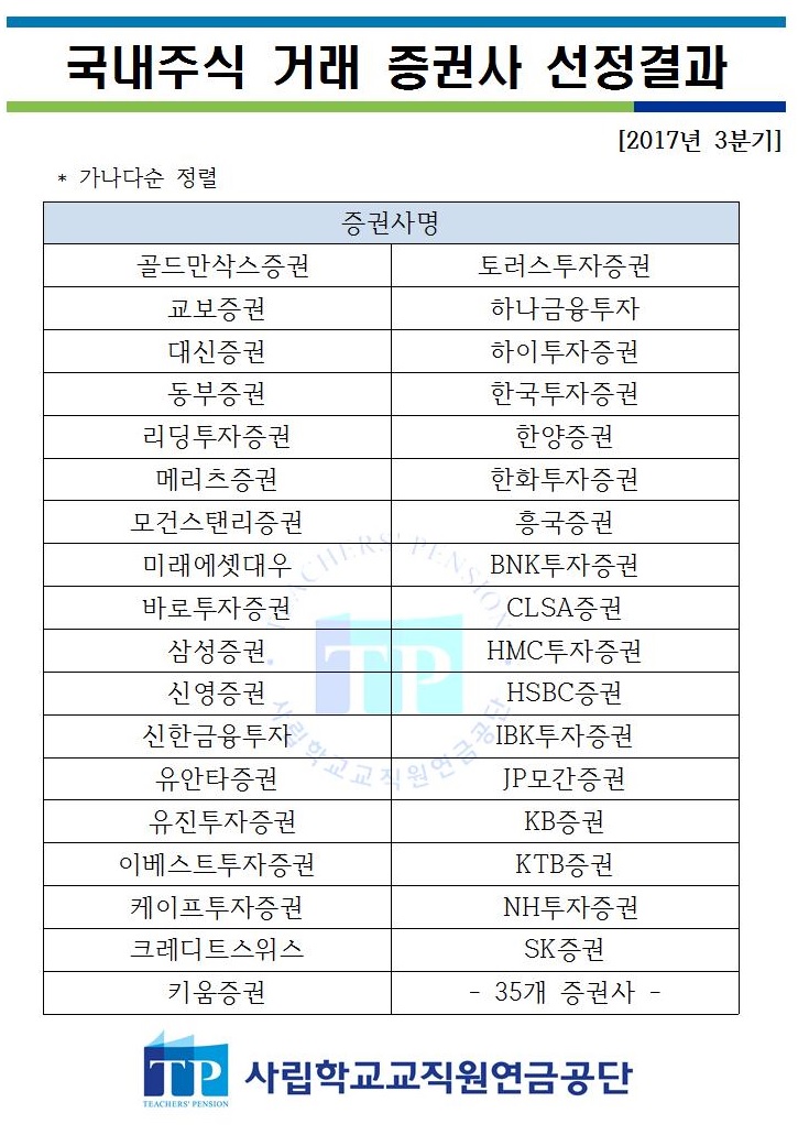 [17년 3분기] 국내주식 거래 증권사 선정 결과