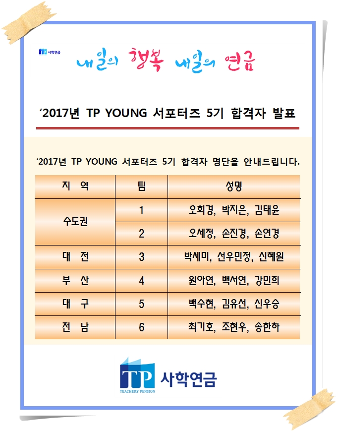 2017년 TP YOUNG 서포터즈 5기 합격자 발표