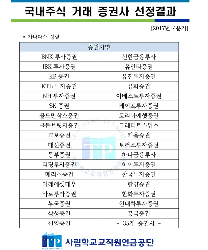 [17년 4분기] 국내주식 거래 증권사 선정 결과