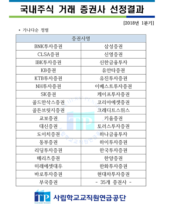 국내주식 거래 증권사 선정 결과