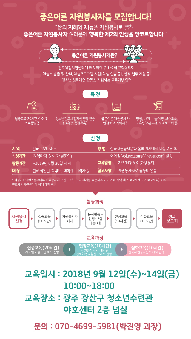 2018년 청소년진로체험지원 자원봉사자 모집(광주전남 지역)