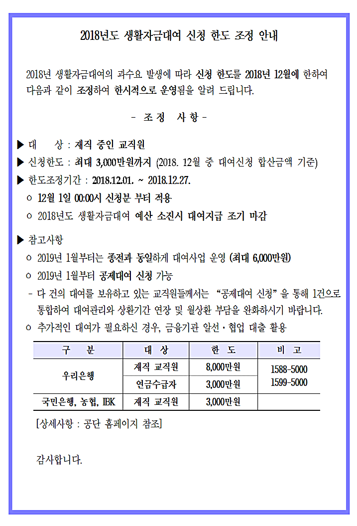 2018년도 생활자금대여 신청 한도 조정 안내