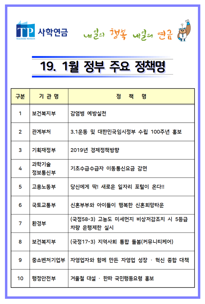 2019년 1월 정부 주요 정책 홍보 안내