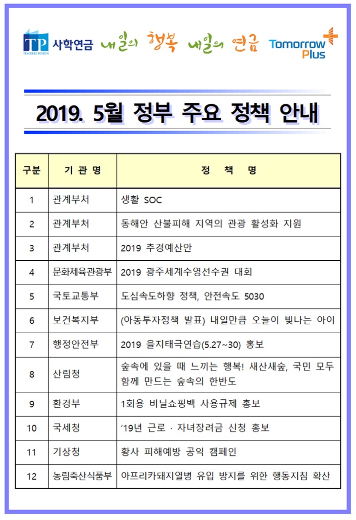 5월 정부 주요 정책