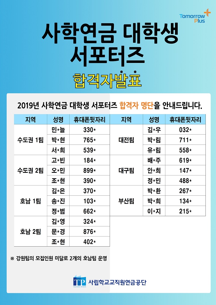 2019 대학생 서포터즈 모집