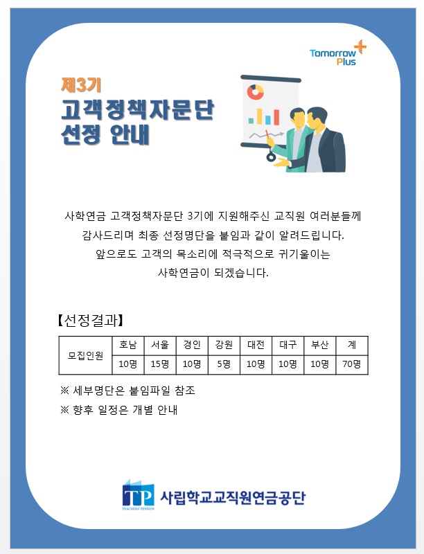 고객정책자문단 모집결과 안내