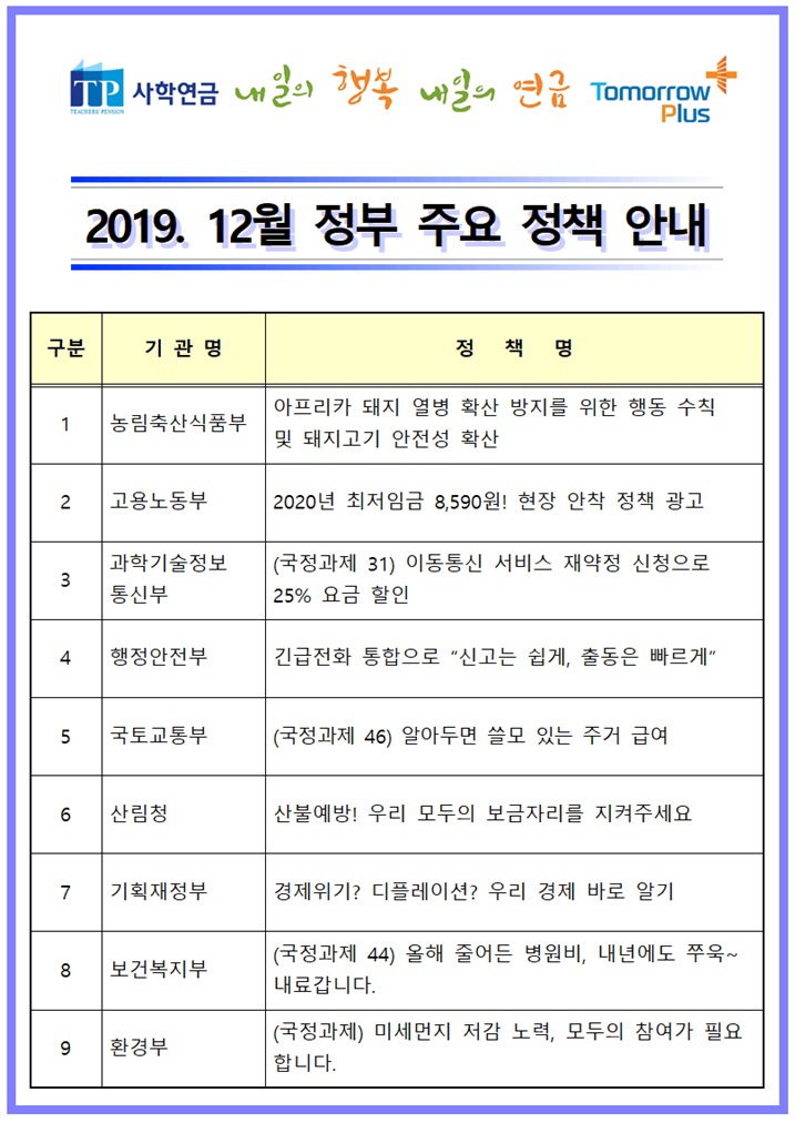 12월 정부 주요 정책