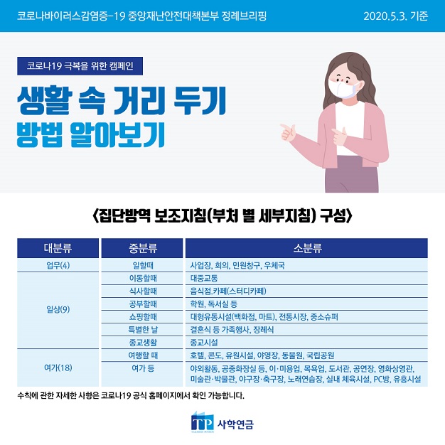 안내